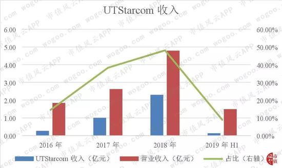 788游戏下载|分手见人品!李国庆俞渝狗血互撕一切为“利”!老板不顾形象如何管好企业?