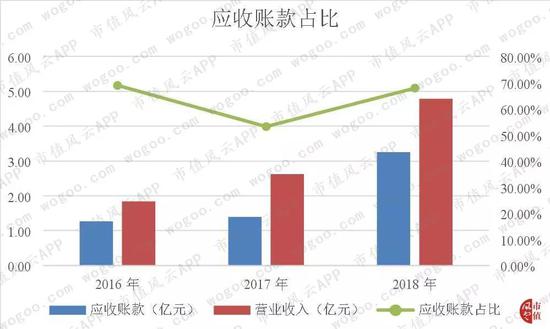 博彩白菜赌场|泡沫板你扔了?拿来养花,有大用处,3-5天花卉就生根