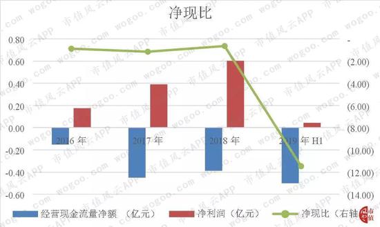 pinbet88手机端·周琦又受伤!抢篮板踩到了队友脚上,进入轮换阵容时间被迫推迟