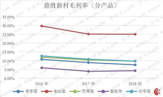「新东方娱乐场信誉好不好」原先农村招待客人,最好吃的饭菜是这个,您吃过吗?