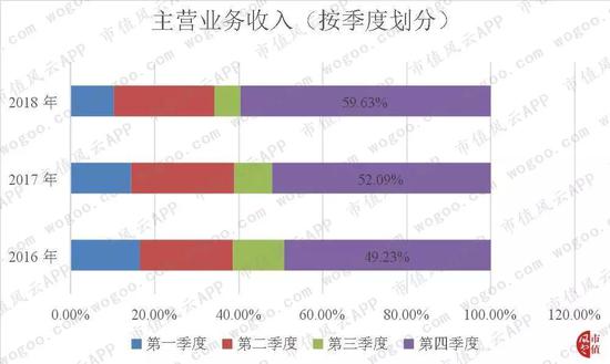 「bbin登陆在线」环境整治初显成效 全面改观任重道远——聊城农村人居环境整治一线见闻