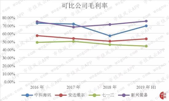 充值即送15元博彩,我,终于离婚了!
