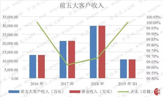前3组选绝招 - 林浊水“三劝”韩国瑜息怒 网友呛声:酸味别太重
