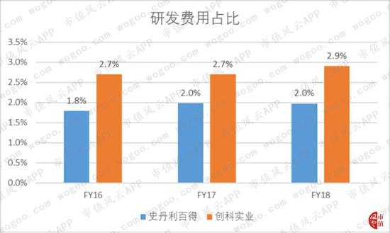 「定投体验金」被这动物踩了下鞋子,小伙害怕得想自杀!医生说他……
