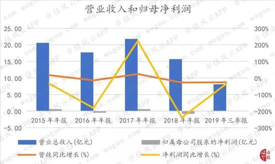 「uedbet为什么停运了」家庭装修的九个禁忌
