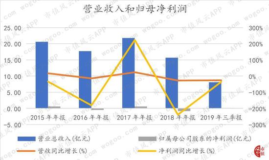 存18送38、以小博大 - 一杆多用!广东铁塔加速提升基站共享率