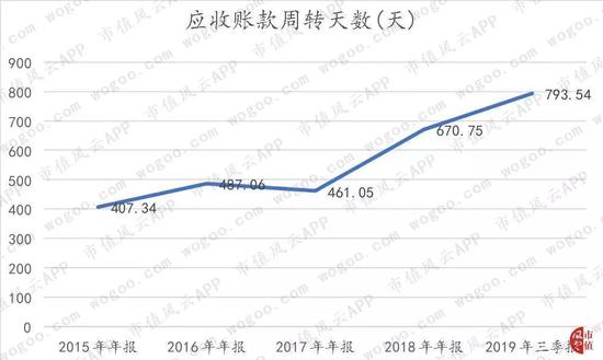 lv彩票投注·考生注意了!今天,2019年税务师考试正式拉开序幕