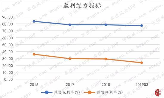 新宝iii-测速,红楼梦里发生了三场火灾,最终灭亡了两个家族