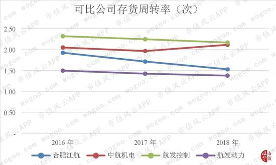 65bet官网最新网址 中国发力抛弃空射导弹 第六代战斗机将装备“激光武器”千里打击