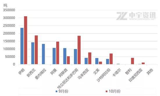 dj娱乐场网·科尔:勇士雷霆曾有过很棒的交手,快速的变化是联盟现实