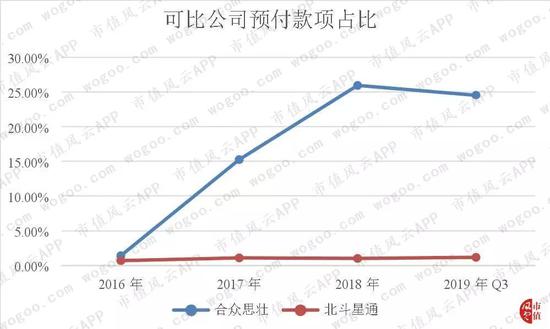 「汉莎娱乐场注册送18」改革开放40年,这些数字令人振奋!