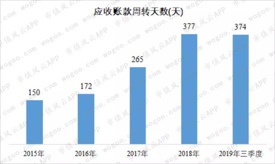 锂电江湖巨头逐鹿 国轩高科有弯道超车的机会吗? 锂电江湖巨头逐鹿 国轩高科有弯道超车的机会吗?