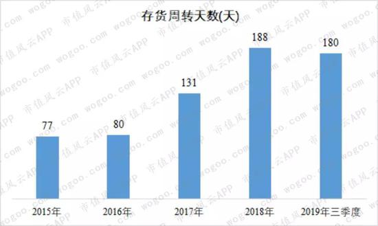 锂电江湖巨头逐鹿 国轩高科有弯道超车的机会吗? 锂电江湖巨头逐鹿 国轩高科有弯道超车的机会吗?