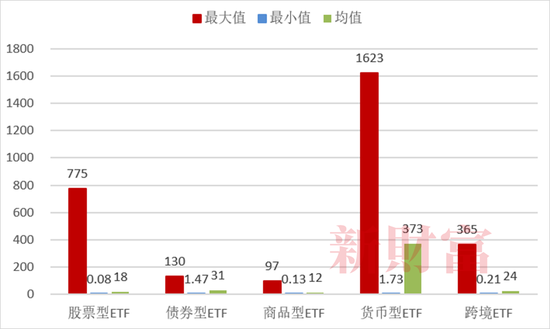 北京一地调为高风险〖2022年10月2日起北京大兴区风险等级调整通报〗 北京一地调为高风险〖2022年10月2日起北京大兴区风险等级调整通报〗