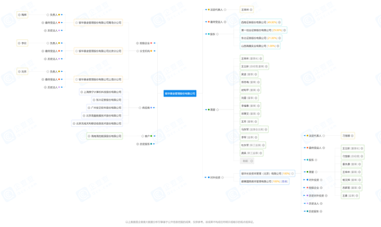 不再享受费率优惠,银华基金为何对交通银行“绝情”?
