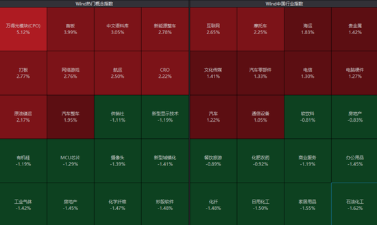 公募调仓踩踏？3000亿大白马，突发大跳水！紧急回应！汽车、传媒大爆发！多股涨停