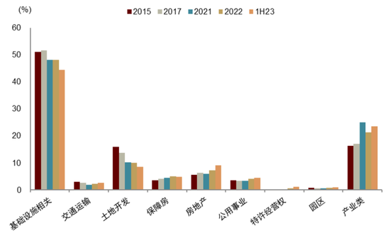中金2024年展望 | 中国宏观：从内生探底到外生复苏