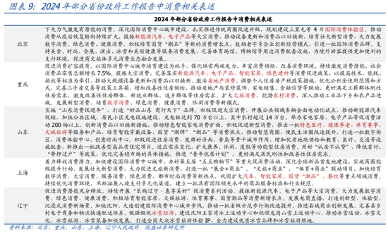 国盛宏观熊园团队：2024年地方“两会”9大信号