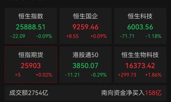 妖股，“卷土重来”？