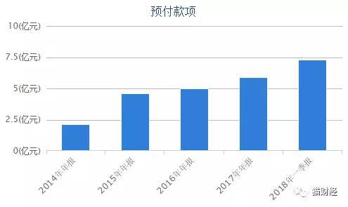 印纪传媒实控人套现24亿 曾欲将名下房产卖给