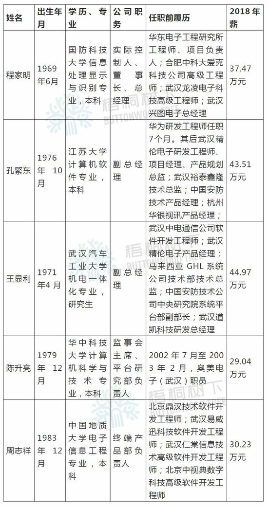 「全乐彩平台」河北省的飞地,北京和天津之间,为何还有河北省的3个县?
