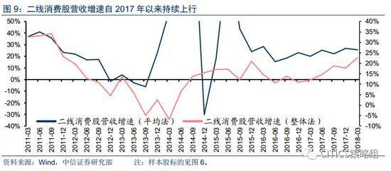 中国人口e?策的建议_...社会保险重大决策的必经程序.凡是涉及群众切身利益的