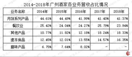 金花国际娱乐场送彩金,再过18个月乙醇汽油就要来了,哪些事情要注意?