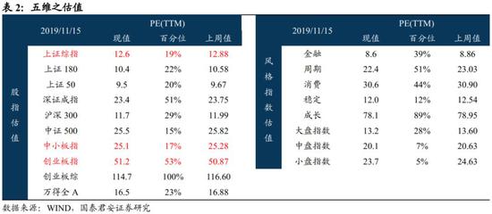 亚洲优德w88net-北京、山西、内蒙古:聚焦群众关切 高质量推进第二批主题教育开局
