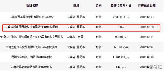 ag娱乐龟友之家_石头姐官宣订婚!“相恋”4年蜘蛛侠:只望以后你能快乐