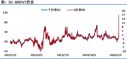 抖音点赞网址平台:免费业务,如何轻松提升热度?