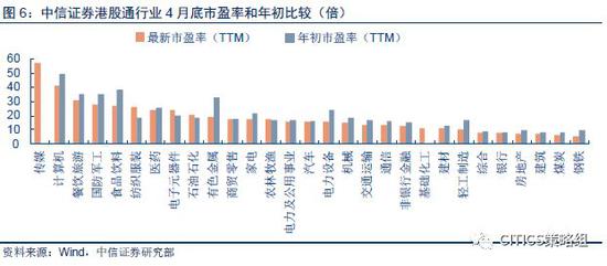 2018汕尾gdp_2018年一季度汕尾经济运行情况分析：GDP同比增长8.1%附图表