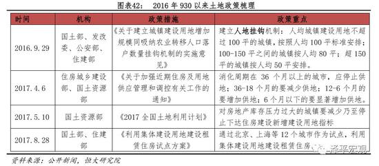 人口调控方案_张洪泉 法定婚龄降至18岁 生孩子的难道就会多吗