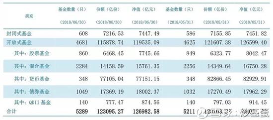 买指数基金前 先了解这些_新浪财经_新浪网