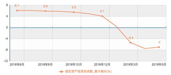 山东省统计局核算聊城gdp_山东掉队 GDP缩水近万亿, 老三 地位难保(3)