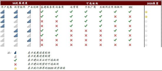 联合博娱乐场评测·专家展望2020年:发达经济体面临更强边际冲击