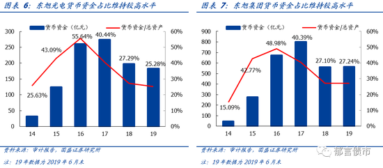 「注册送钱投资的网站」52亿 “最牛北漂”雷军奋斗9年终于“买房”了