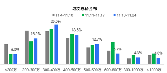 manbetx官网网页版 - 冬季也能种豆角,掌握4点种植技术,冬季大棚豆角长得好
