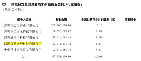 航天通信《2017年半年报》截图