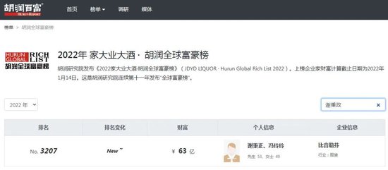 温州老板卖T恤，一年进账29亿