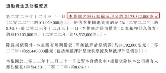 鼎益丰千亿兑付危机仍待解!去年业绩：营收仅百万，亏损超过3个亿