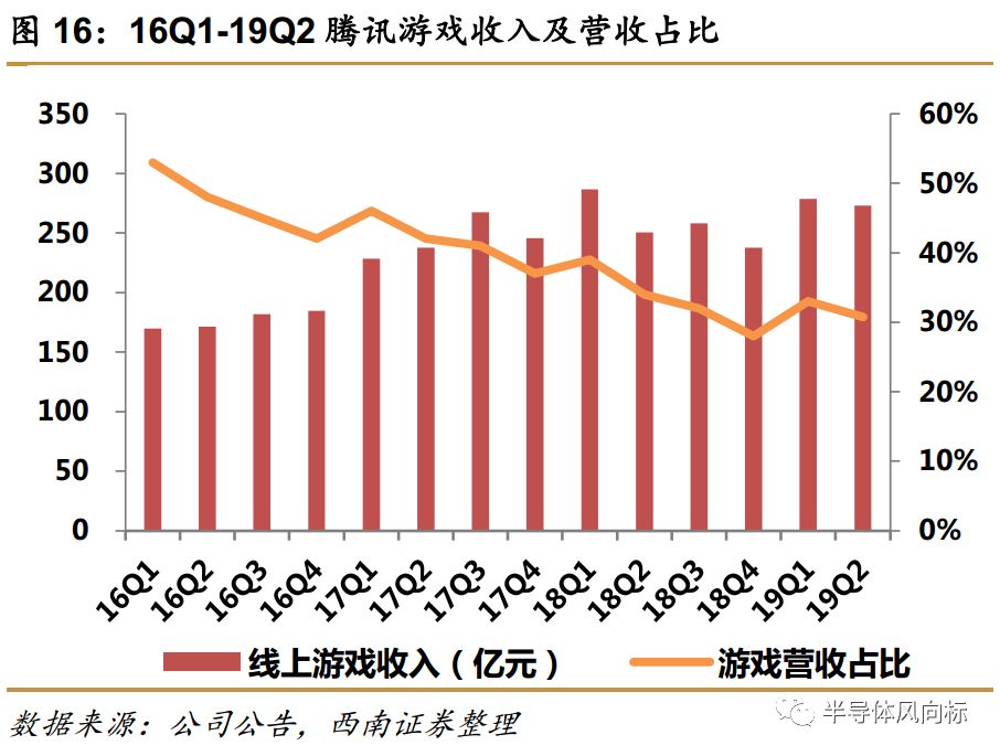 能赌钱的手正规机游戏 - 这座省会城市千亩土地中止交易 百亿“地王”难产