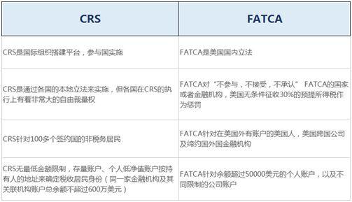 收入证明_英国工薪收入