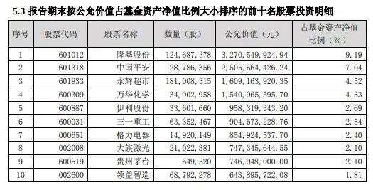 亚博怎么有好多app|京东数科傅彤:企业科技创新要追求长期价值