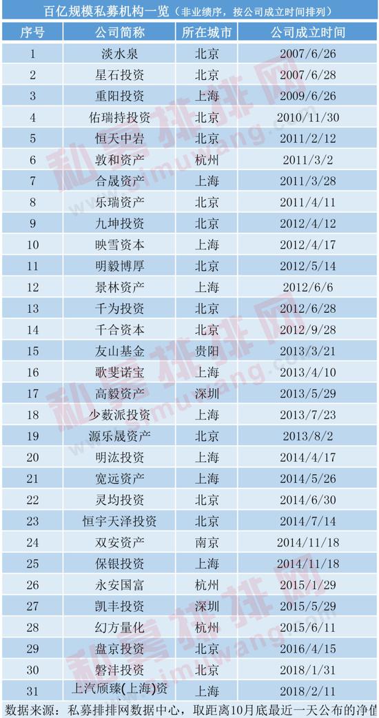 赌场不欢迎郎中的原因 - 泰媒:泰国是中国游客黄金周出境游热门选