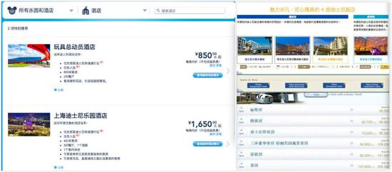 上海迪士尼與東京迪士尼酒店房型豐富性對(duì)比