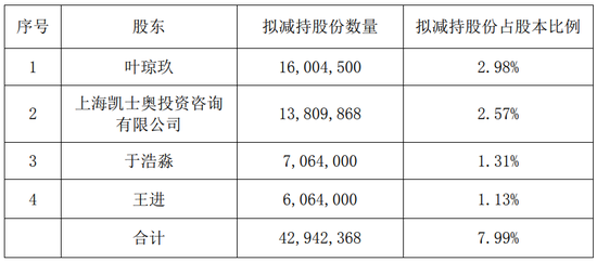 东莞鼎博劳务派遣公司怎么样·80年代,一人一车的时代,如今你做到了吗?
