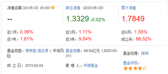 原中银基金经理自尽，牵出昔日债市利益输送案