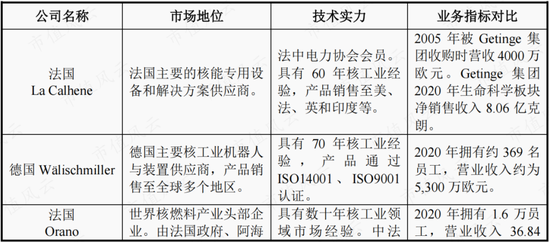 注册制受益者，知识就是钱袋子！浙大教授下海，创业七年敲钟，景业智能：核工业机器人第一股