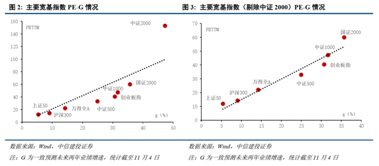 中信建投2026年A股投资策略展望:慢牛新征程
