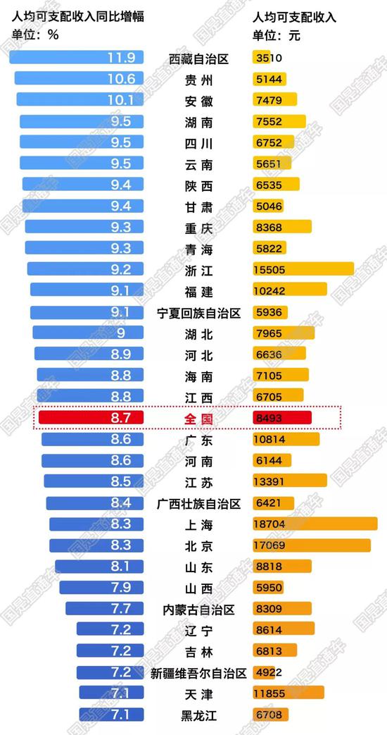 中国人口约占总人口的_...5年1月6日为中国人口13亿人口日,此时劳动力人口占总(3)